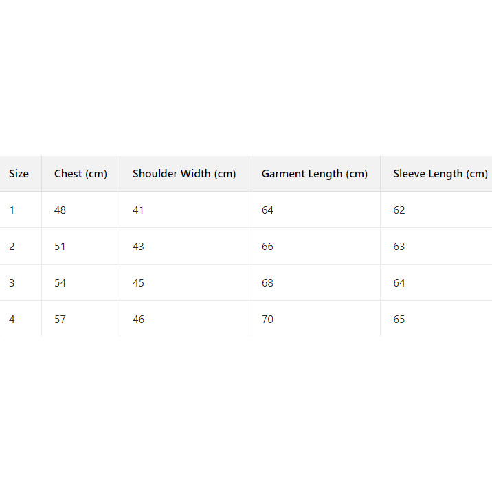 Thom Browne 4-Bar Cardigan - FashionPlug