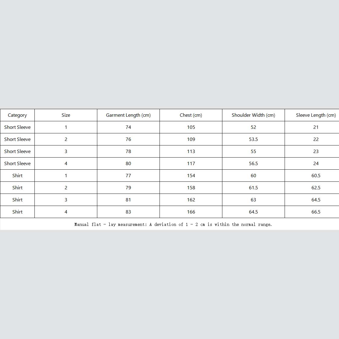 Balenciaga Layered Shirt - FashionPlug