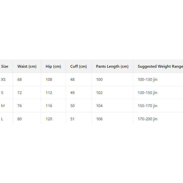 Balenciaga Cotton Pants - FashionPlug