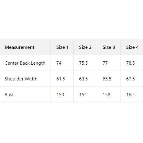 Balenciaga Oversized Denim Jacket - FashionPlug