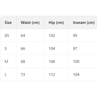 Louis Vuitton Technical Jogpants - FashionPlug