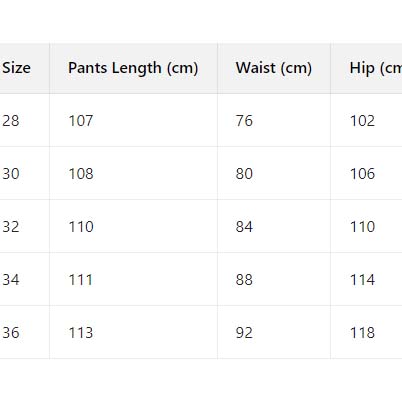 Louis Vuitton Damier Denim Skate Pants - FashionPlug