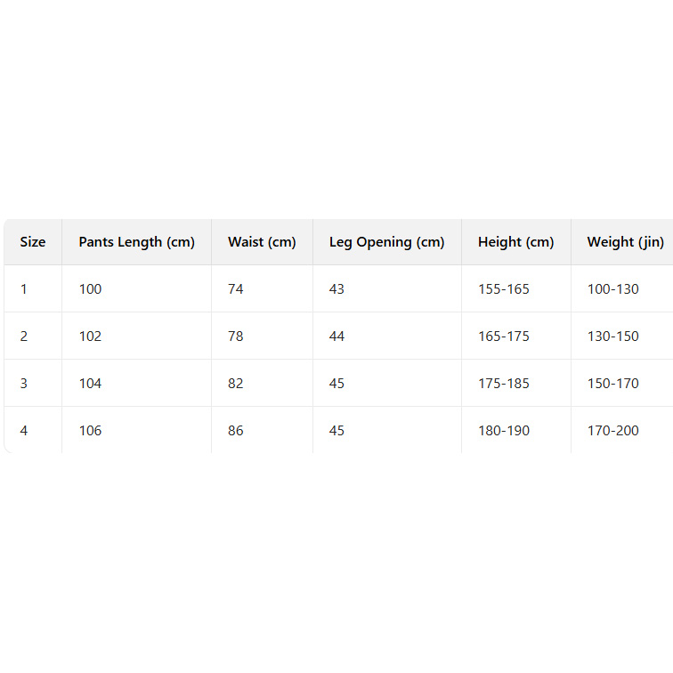 Thom Browne Cotton Pants - FashionPlug