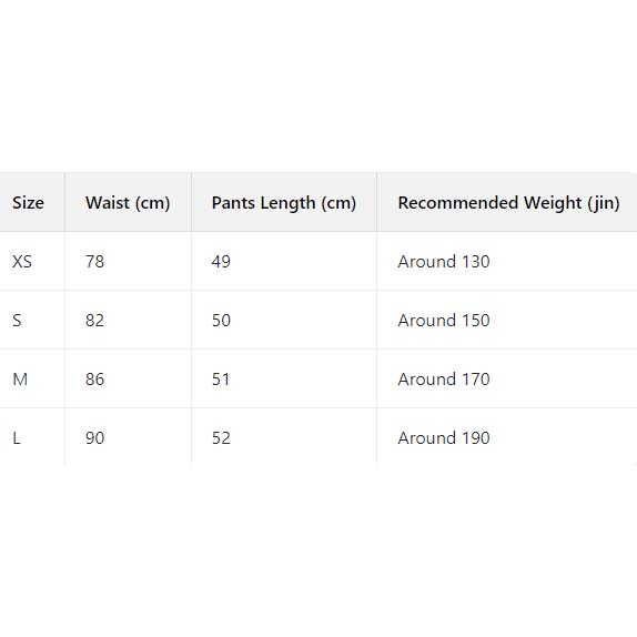 Burberry Check-print Short - FashionPlug