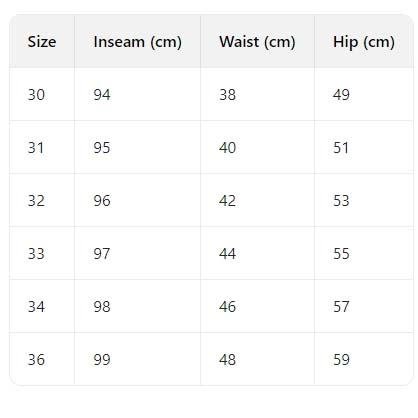 Prada Men's Re-Nylon Pants - FashionPlug