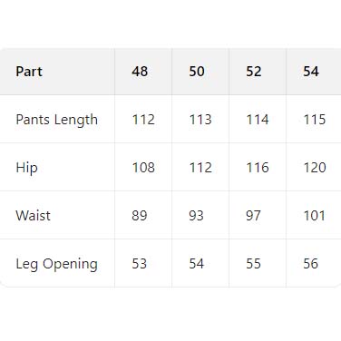 Louis Vuitton Signature Cargo Pants - FashionPlug