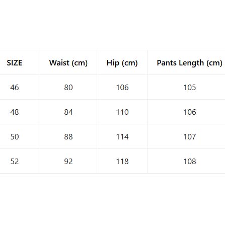 Gucci Selvedge Cotton Leisure Trousers - FashionPlug