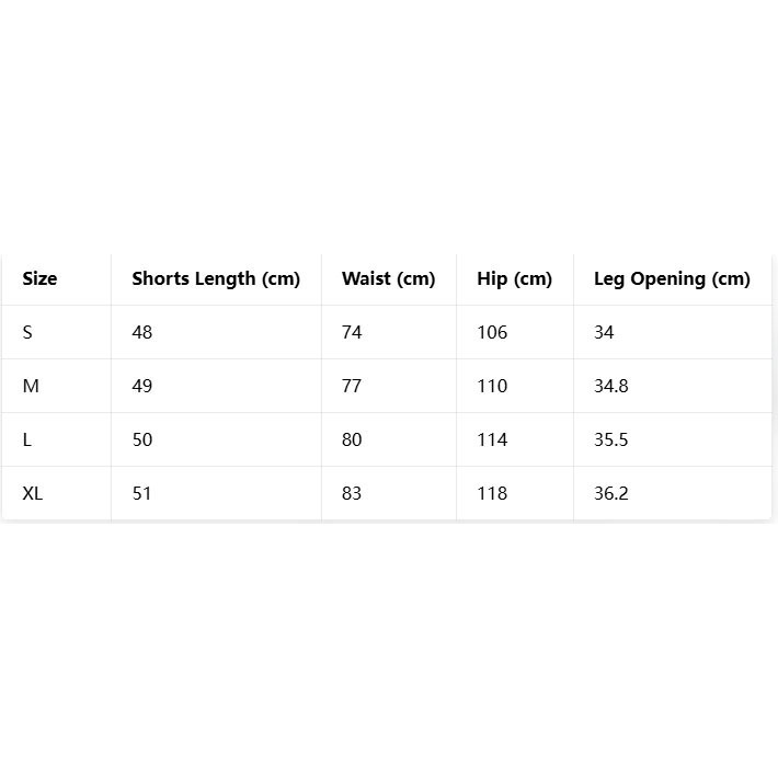 Gucci Printed Silk Twill Shorts - FashionPlug