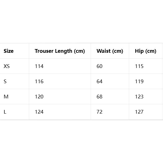 Balenciaga Wet Brush Baggy Sweatpants In Black - FashionPlug