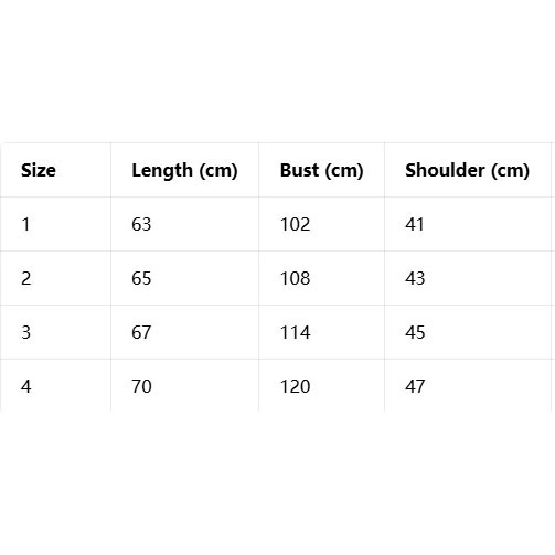 Thom Browne Striped Polo Shirt - FashionPlug