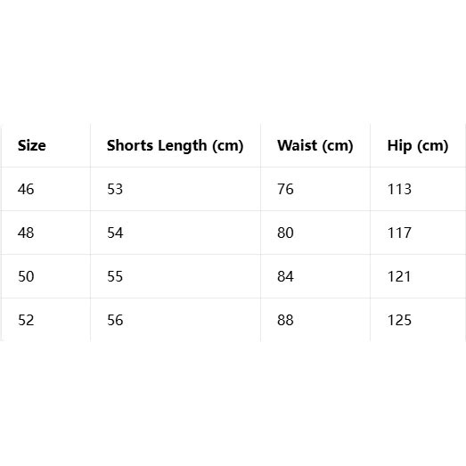 Prada Re-Nylon Swim Trunks - FashionPlug
