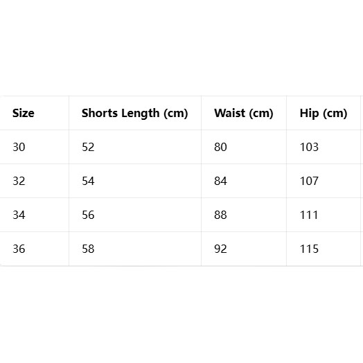 Louis Vuitton Denim Carpenter Shorts  - FashionPlug