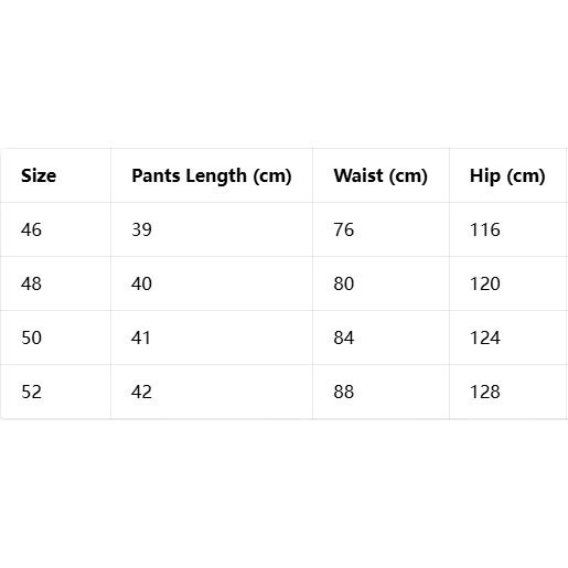 Prada Re-Nylon Swim Trunks - FashionPlug