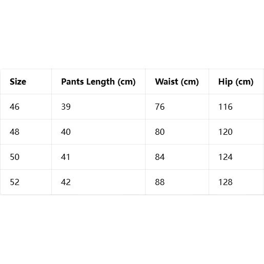 Prada Re-Nylon Swim Trunks - FashionPlug