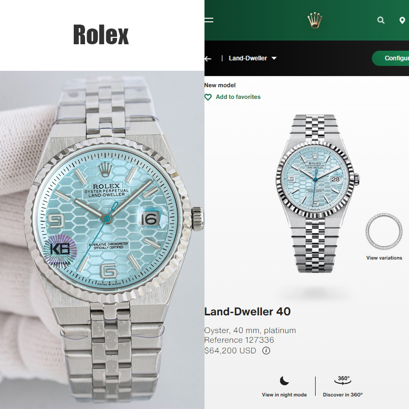 Rolex Land-Dweller 40 - FashionPlug