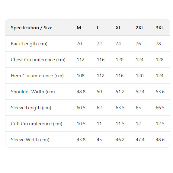 Burberry Jacket - FashionPlug