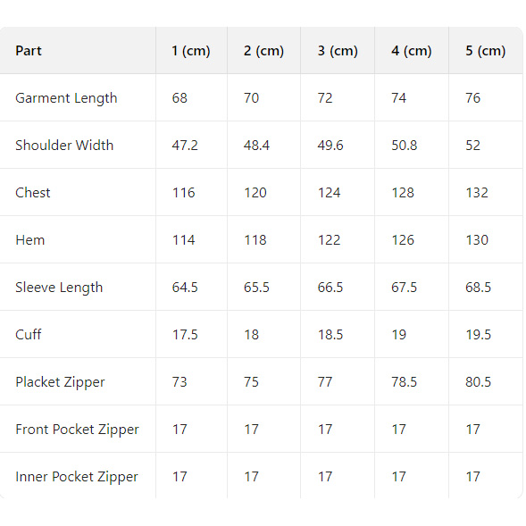 Moncler Fusain Hooded Short Down Jacket - FashionPlug