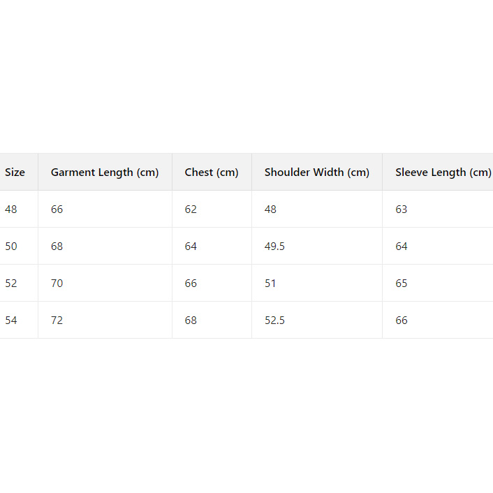 Prada Wool Jacket - FashionPlug