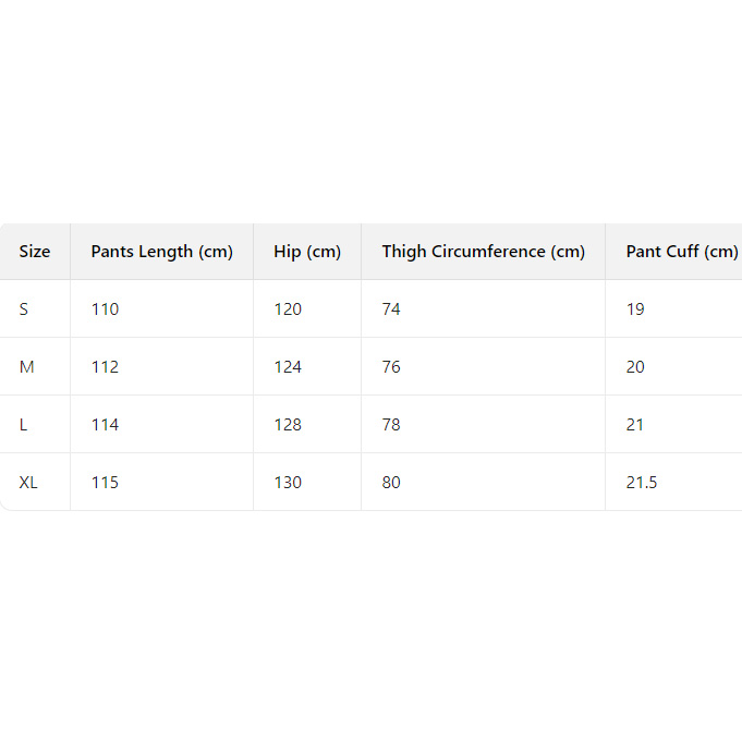 Denim Tears Sweatpants - FashionPlug