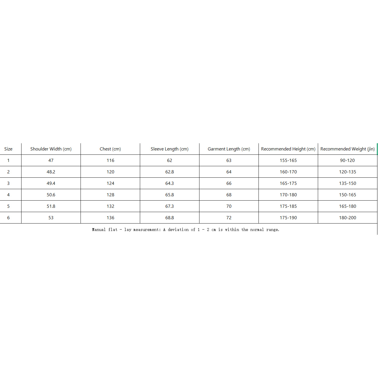 Moncler Acorus Packable Short Down Jacket - FashionPlug