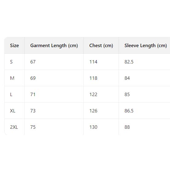 Prada Re-Nylon Jacket - FashionPlug