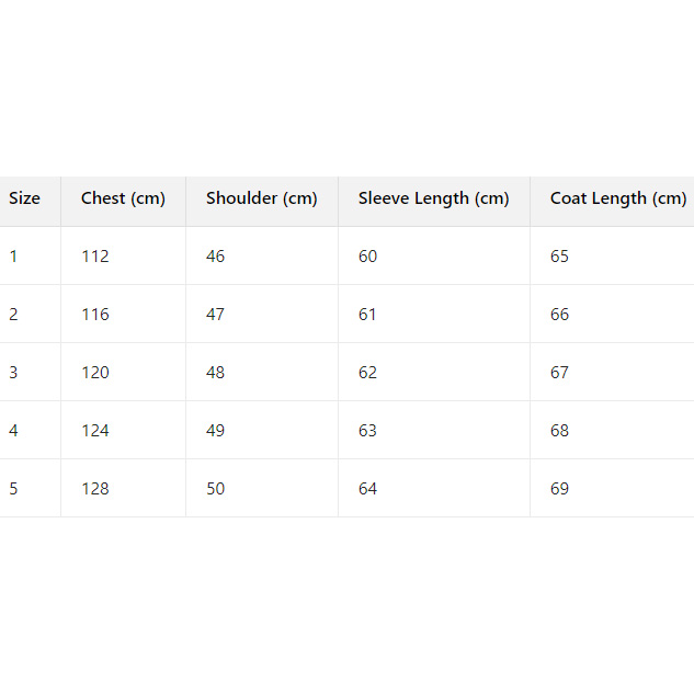 Moncler Tripiti Short Down Jacket - FashionPlug