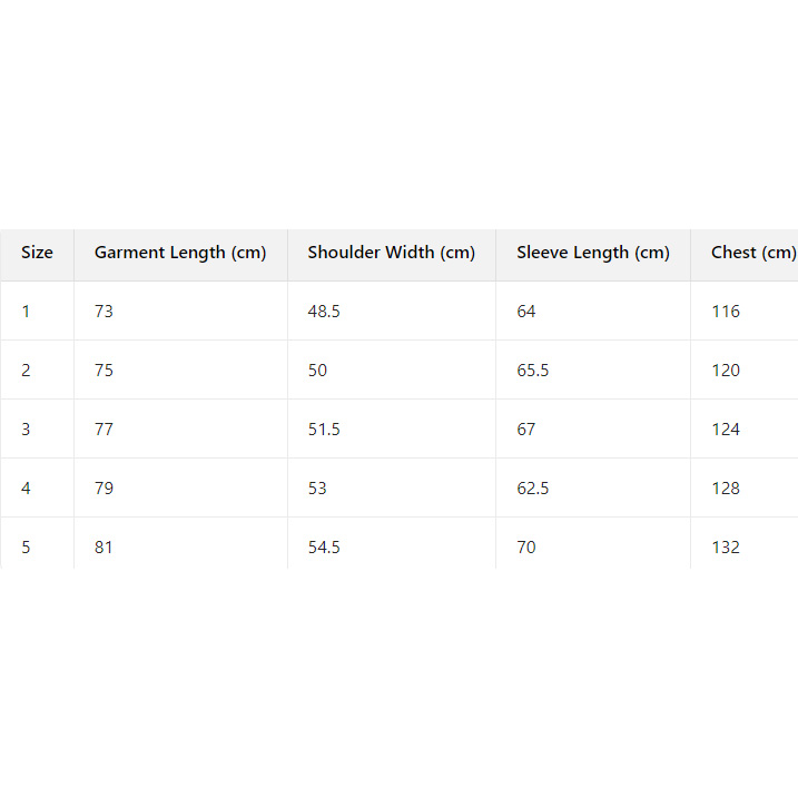 Moncler Verdons Short Down Jacket - FashionPlug