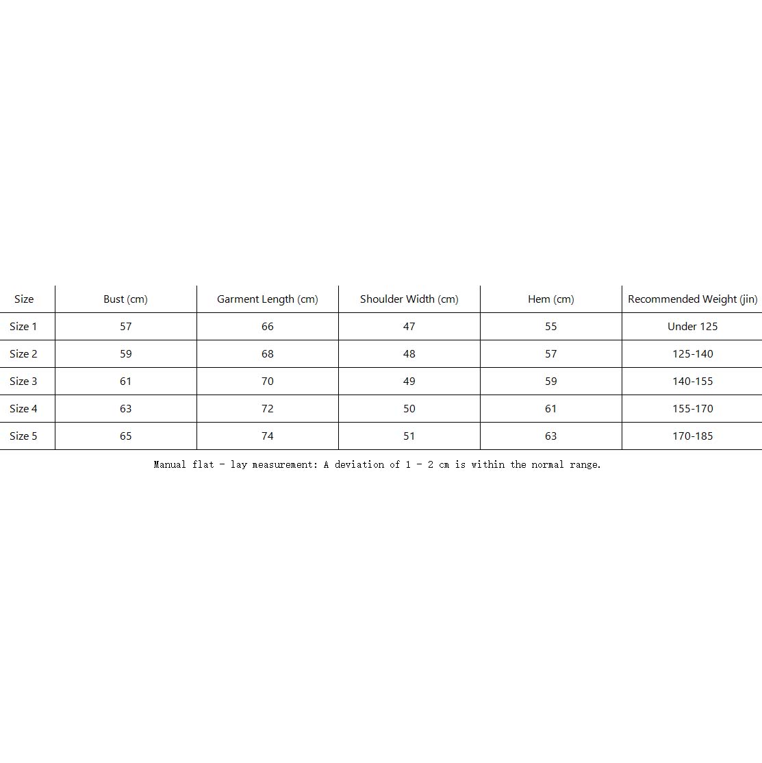 Moncler Padded Quilted Gilet - FashionPlug