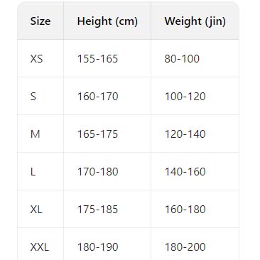 Canada Goose Chelsea Parka - FashionPlug