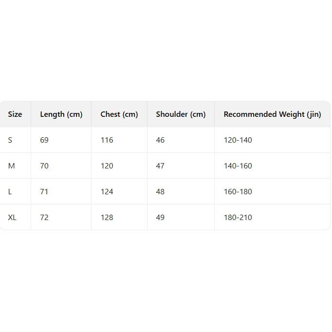 Moncler Details & Care  - FashionPlug