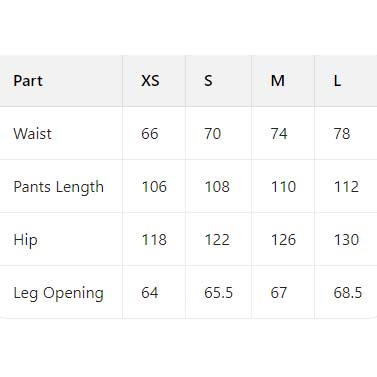 Acne Studios Logo Sweatpants - FashionPlug