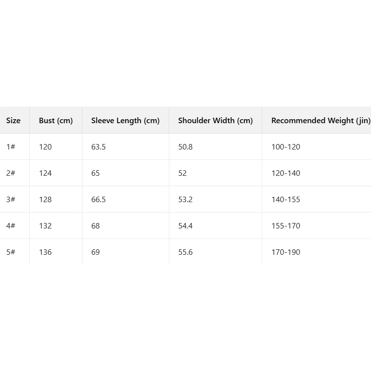 Moncler Black Citala Short Down Jacket - FashionPlug