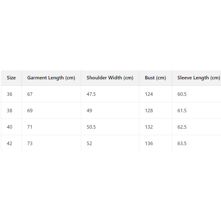 Celine Triomphe Teddy Jacket  - FashionPlug