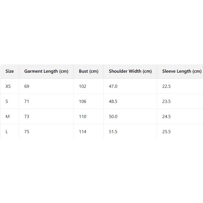 Burberry Gradient Check Cotton T-shirt - FashionPlug