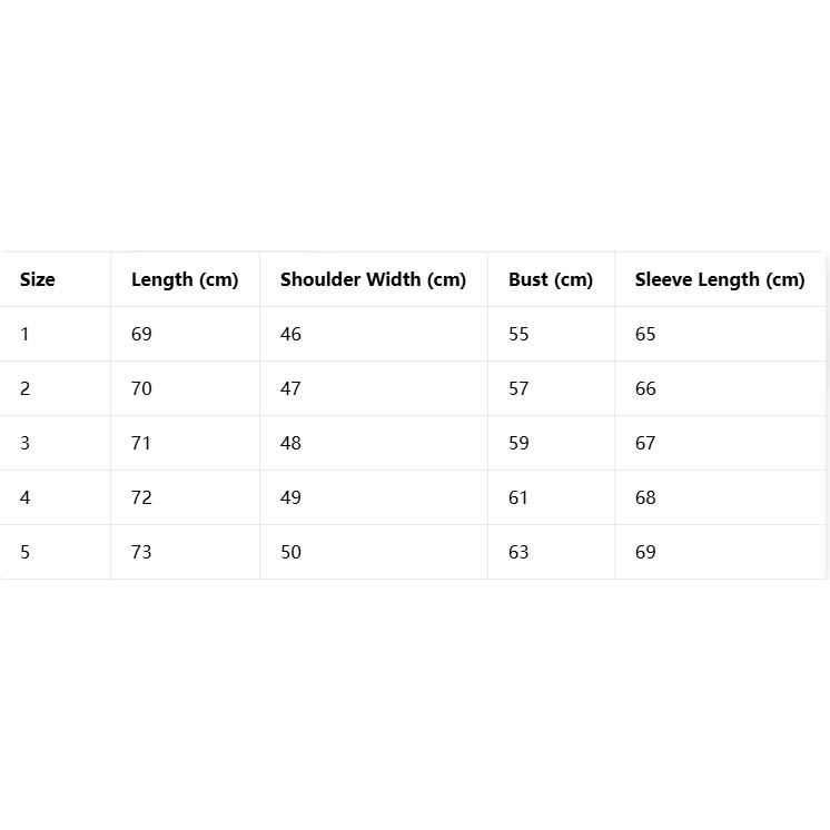 Moncler Nire Rain Jacket - FashionPlug